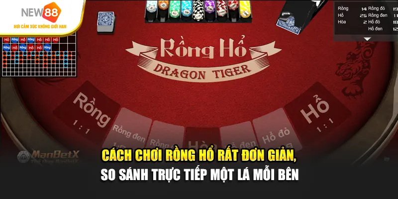 Cách chơi Rồng Hổ rất đơn giản, so sánh trực tiếp một lá mỗi bên